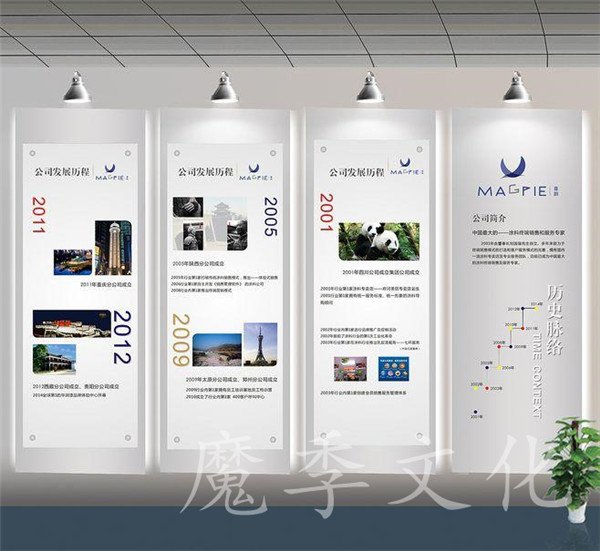 展览展示设计时有哪些重点部分